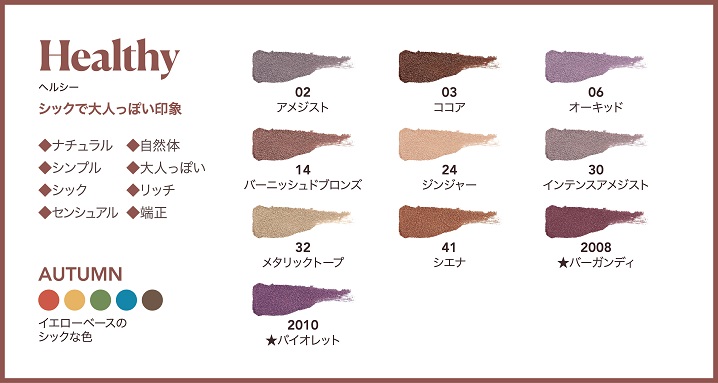 キャビアスティック アイカラー | Laura Mercier