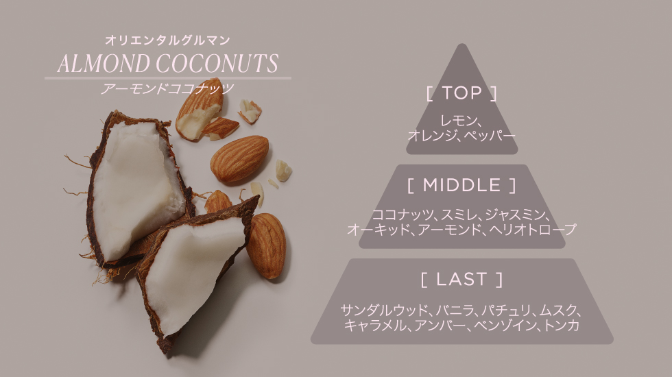 ALMOND COCONUTS