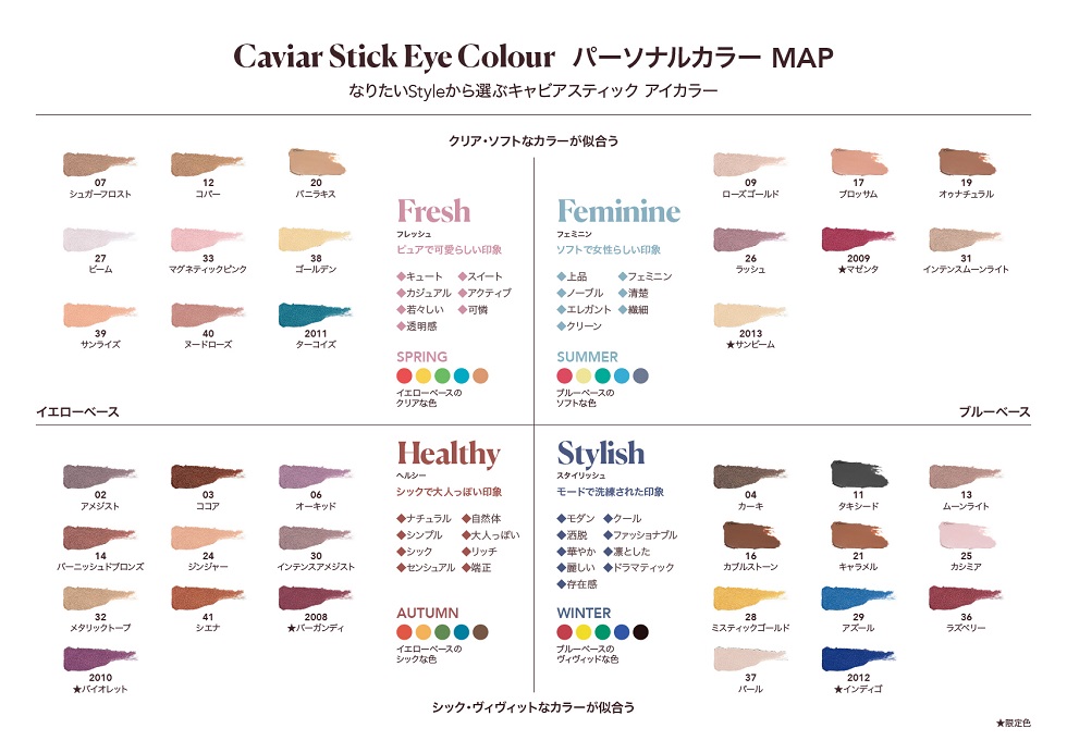 Caviar Stick Eye Colour パーソナルカラー MAP